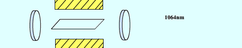 Zigzag solid-state laser reference geometry.